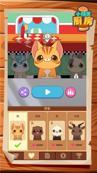 小精靈廚房