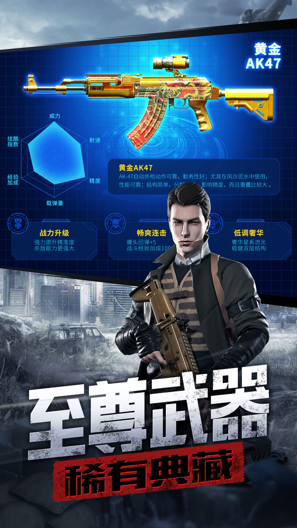 Gun Games-FPS Strike Missions-Commando Shooting