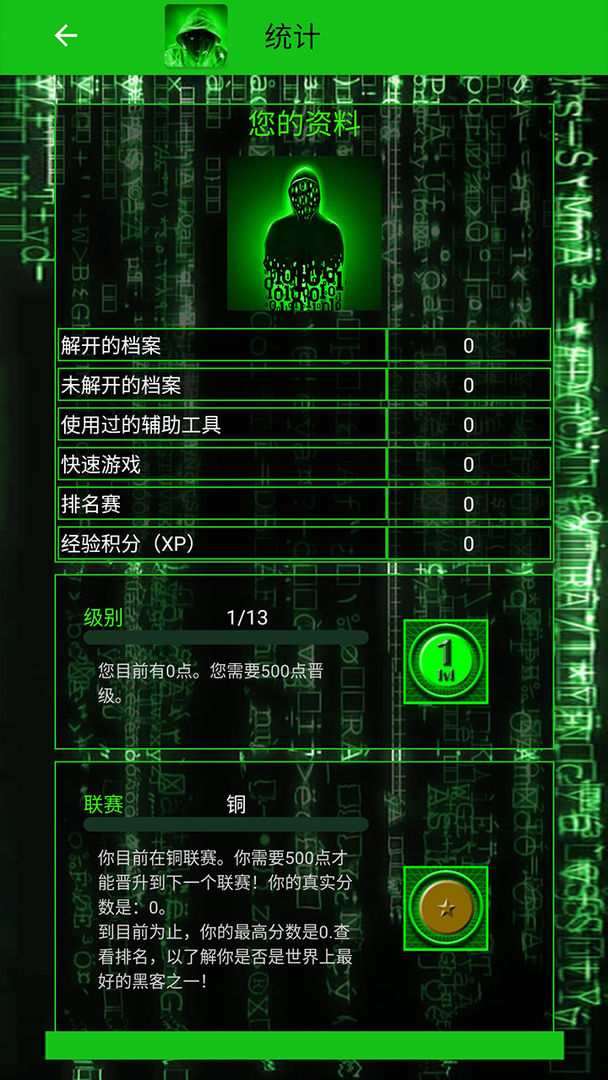 破譯者