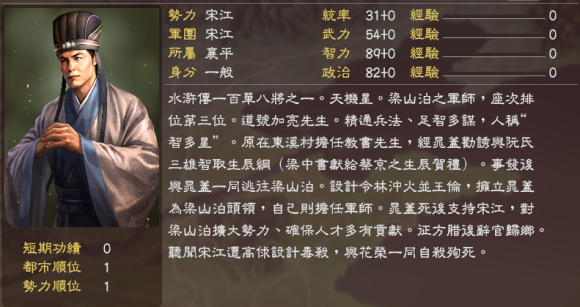 三國(guó)志11水滸傳