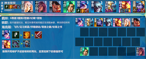 《金鏟鏟之戰》神龍努努陣容玩法攻略
