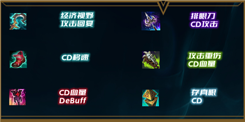 lol12.16版本下路雙彗星寒冰女槍玩法解析