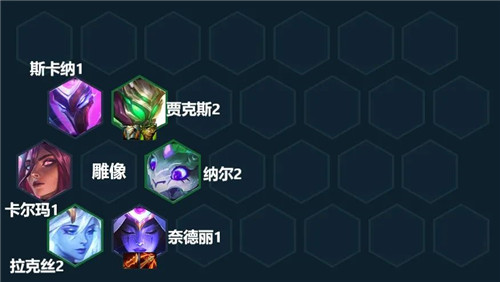 云頂之弈S7.5陣容推薦怒玉豹女