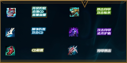 lol12.16版本下路雙彗星寒冰女槍玩法解析