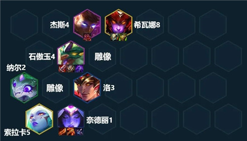 云頂之弈S7.5陣容推薦怒玉豹女