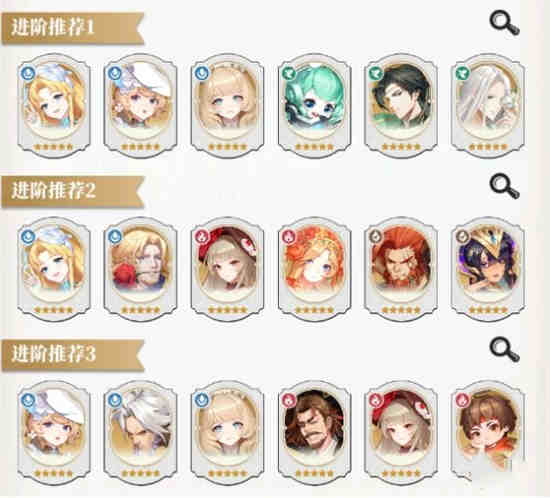《美食大亂斗》最強陣容推薦