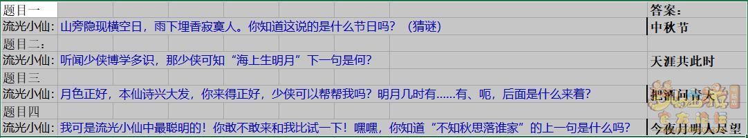 夢(mèng)幻西游流光迢迢奔月途攻略