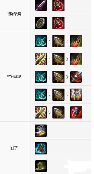 《英雄聯盟手游》封魔劍魂出裝推薦