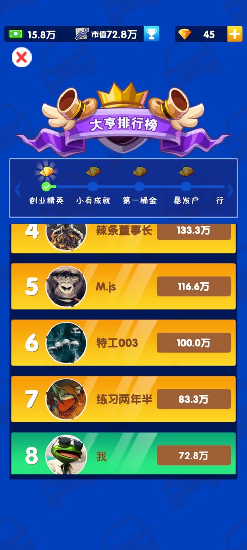 汽車大賣王