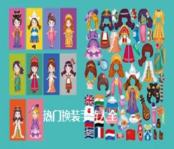 熱門換裝手游大全