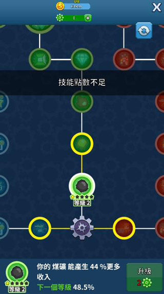 偷懶的礦業(yè)大亨
