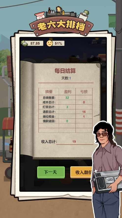 老六大排檔