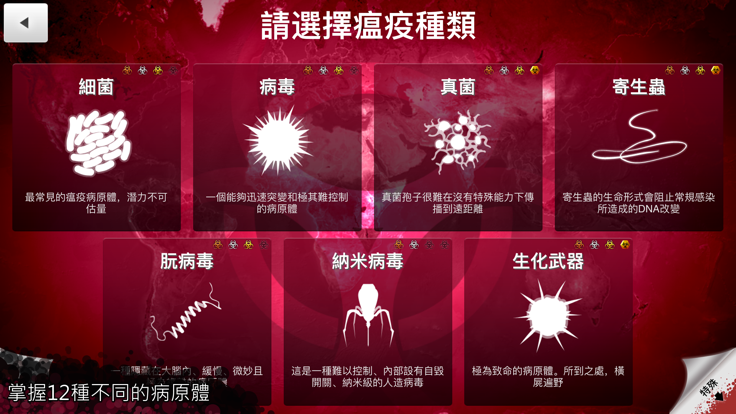 plague lnc正版游戲