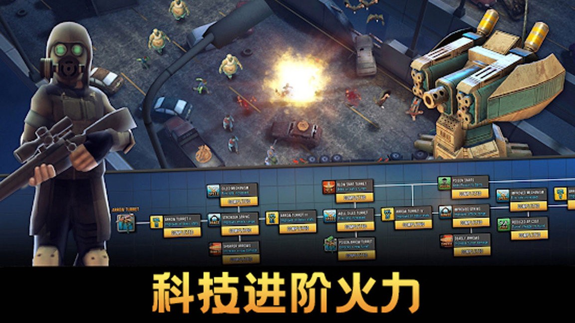 末日激戰(zhàn)