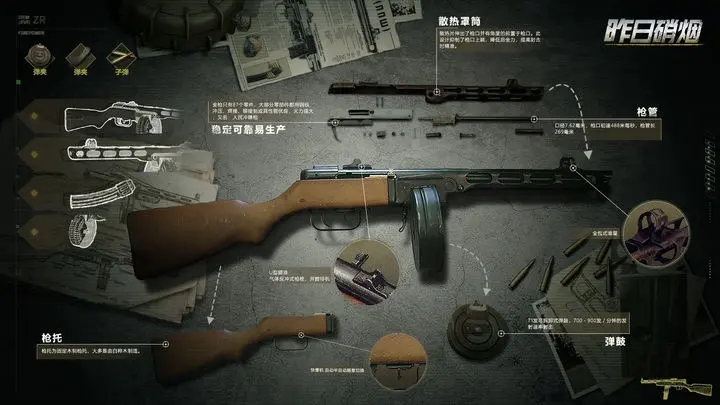 昨日硝煙手游