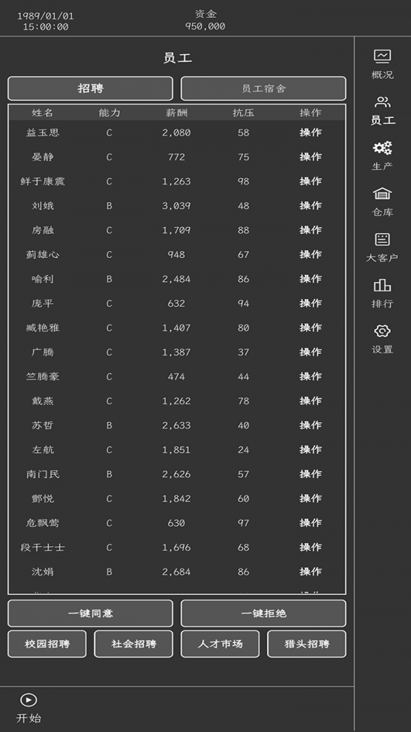 藥材集團