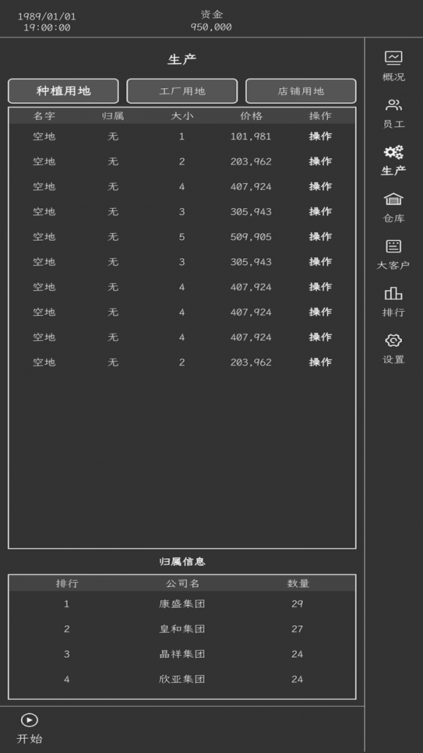 藥材集團