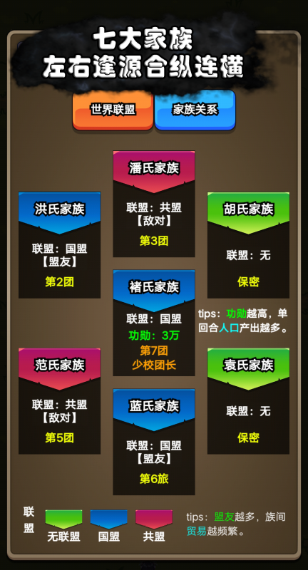 代號(hào)家族崛起