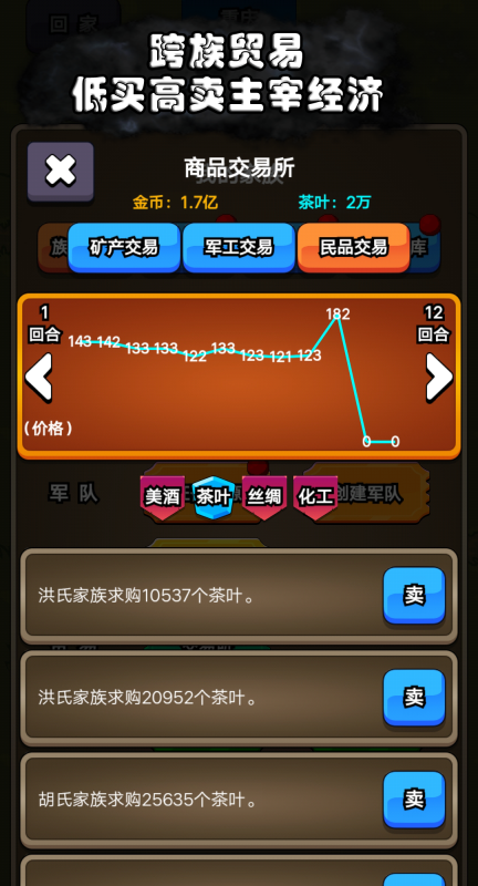 代號(hào)家族崛起