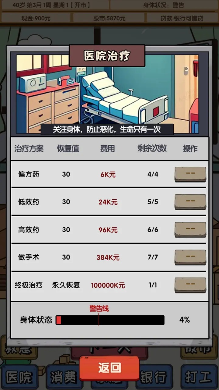 失業(yè)在家炒股