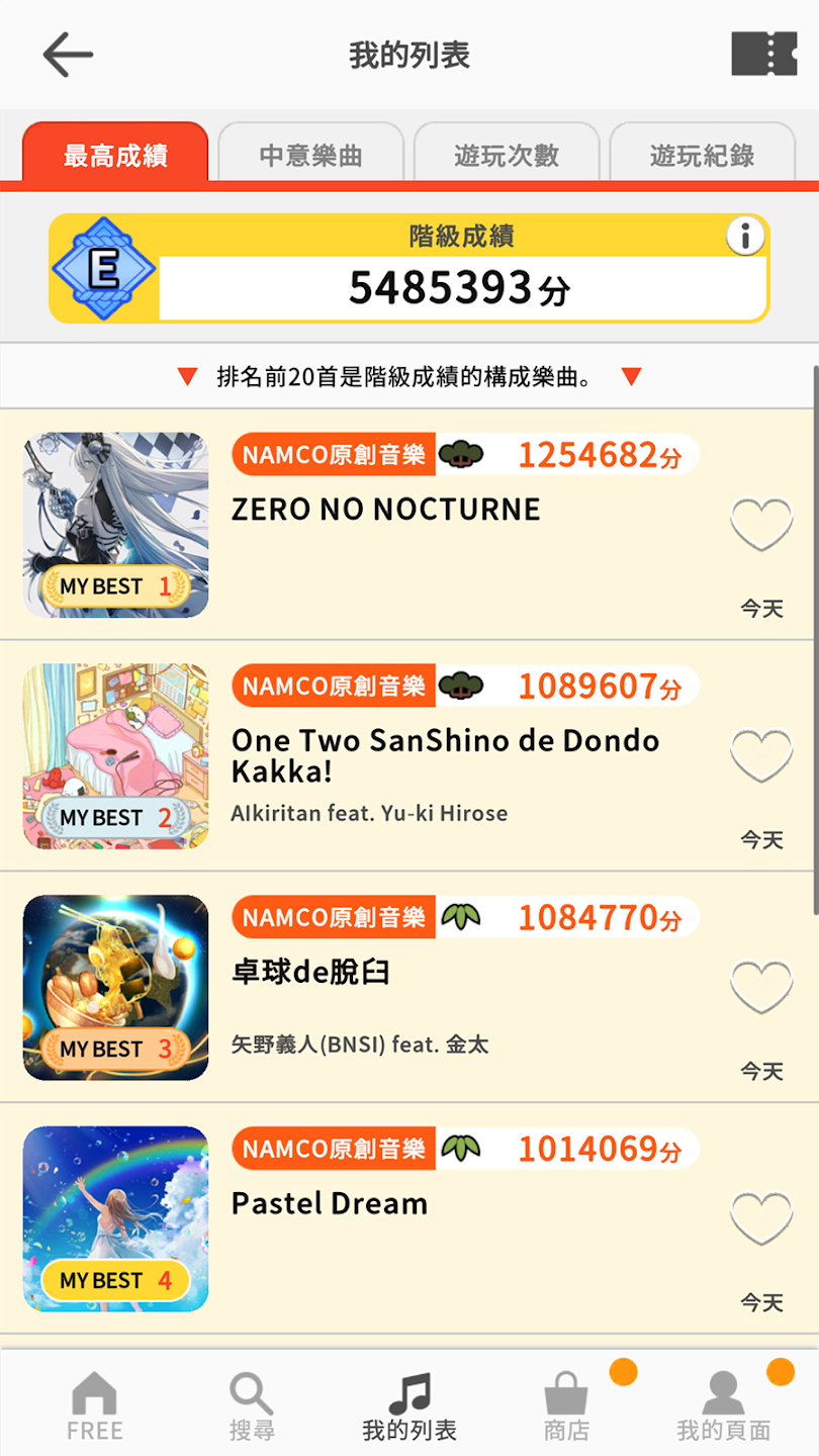 Taiko no Tatsujin（太鼓達人完整版漢化）