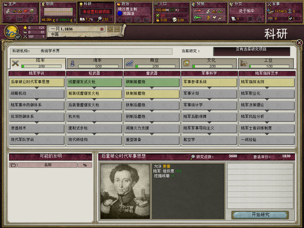 維多利亞2漢化mod