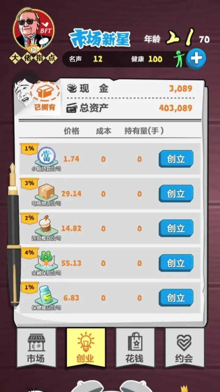 經(jīng)商大挑戰(zhàn)