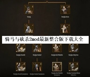 騎馬與砍殺2mod最新整合版下載大全