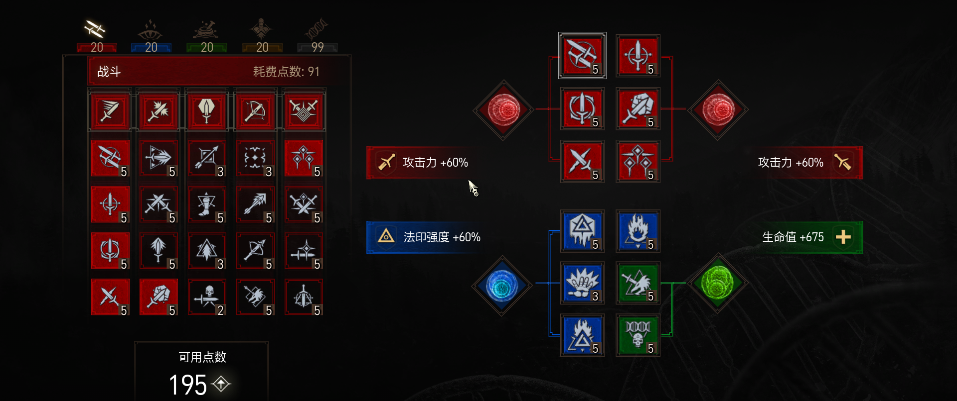 巫師3亨利卡維爾發(fā)型mod