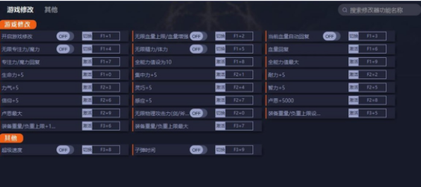 only up修改器
