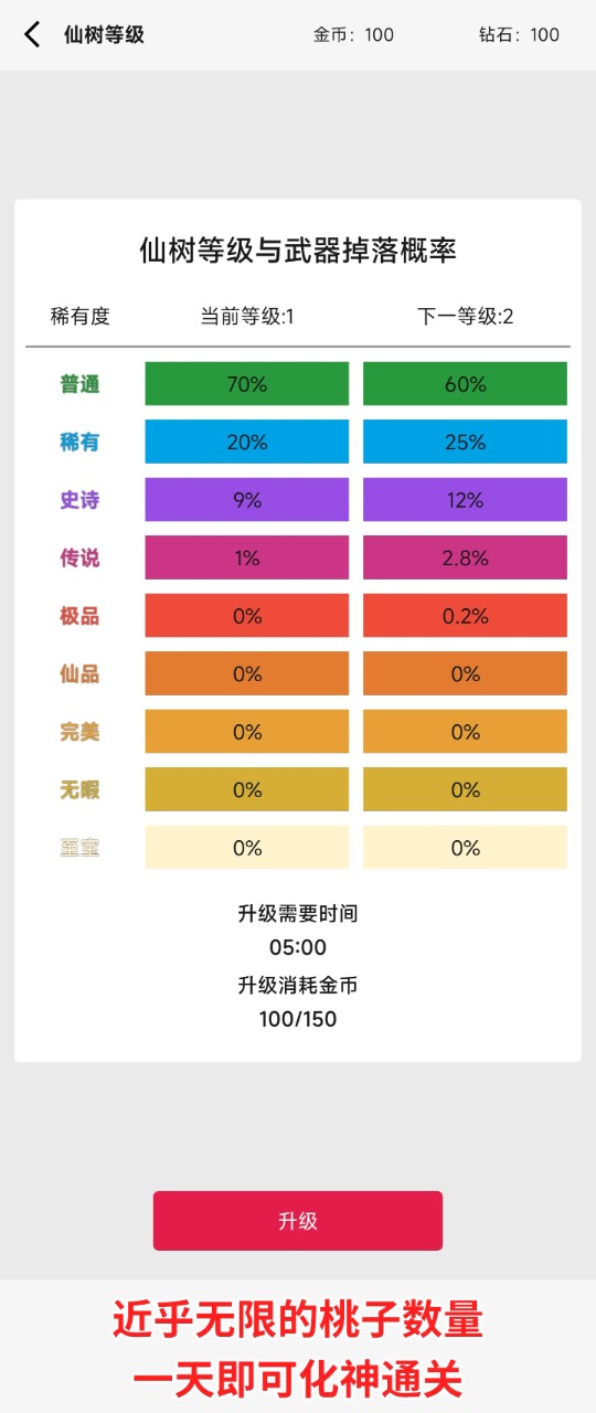 一口氣砍樹尋道游戲