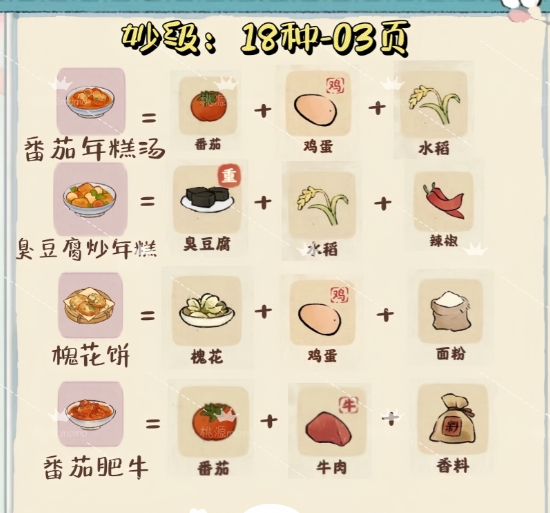 桃源深處有人家食來運轉玩法攻略-桃源深處有人家7月菜譜