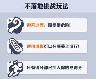 地鐵跑酷不落地挑戰攻略-地鐵跑酷不落地挑戰實用技巧