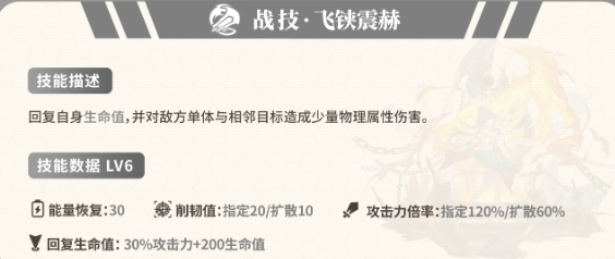 崩壞星穹鐵道云璃加點推薦-崩壞星穹鐵道云璃行跡怎么點