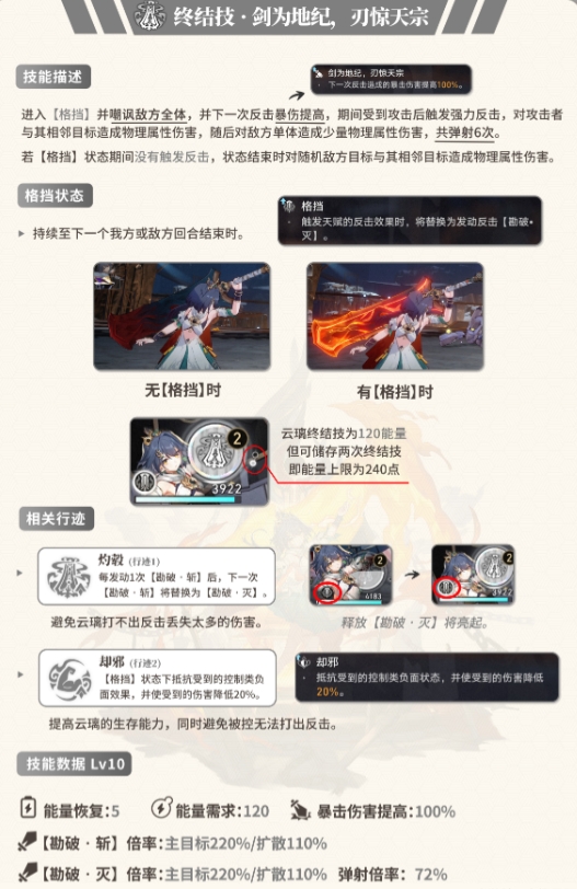 崩壞星穹鐵道云璃加點推薦-崩壞星穹鐵道云璃行跡怎么點