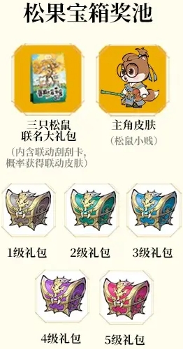 尋道大千聯動三只松鼠活動有哪些-尋道大千聯動三只松鼠活動攻略