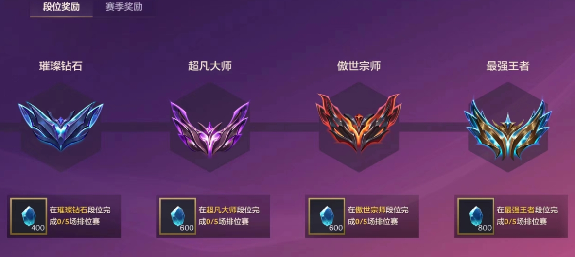 金鏟鏟之戰(zhàn)怎么隱藏vip等級-金鏟鏟怎么把vip等級關(guān)掉