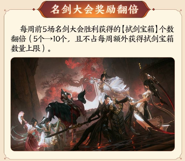 劍網3十五周年慶典活動開啟-劍網3周年慶狂歡有什么活動