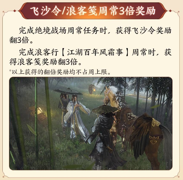 劍網3十五周年慶典活動開啟-劍網3周年慶狂歡有什么活動