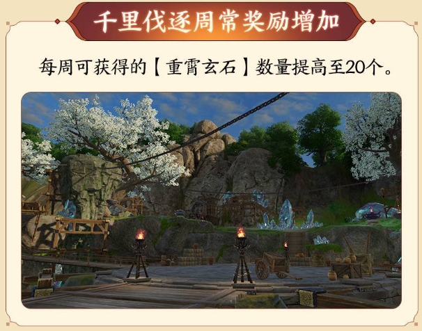 劍網3十五周年慶典活動開啟-劍網3周年慶狂歡有什么活動