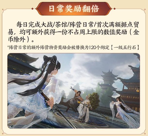 劍網3十五周年慶典活動開啟-劍網3周年慶狂歡有什么活動