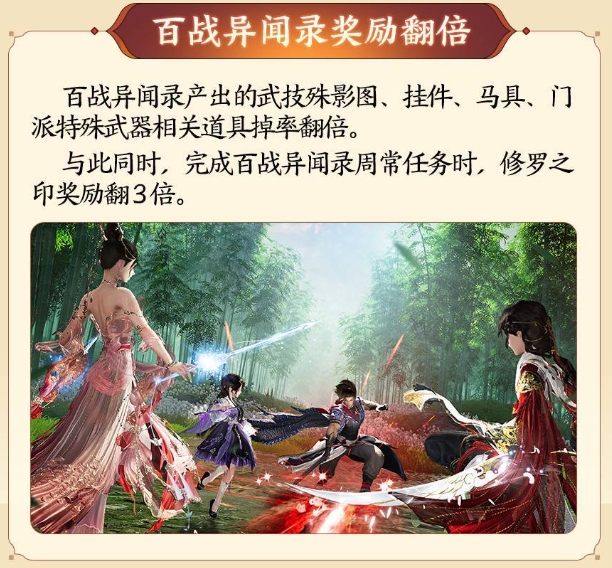 劍網3十五周年慶典活動開啟-劍網3周年慶狂歡有什么活動
