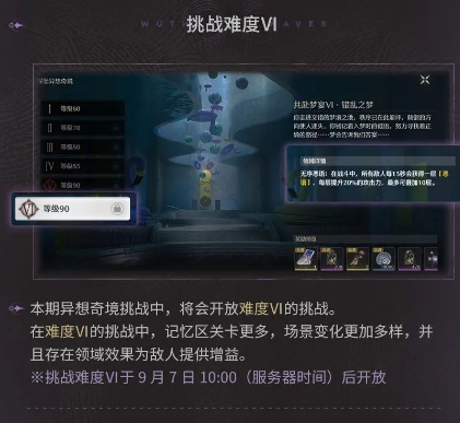 鳴潮深墜異想奇境活動情報-鳴潮深墜異想奇境共赴夢宴即將開啟