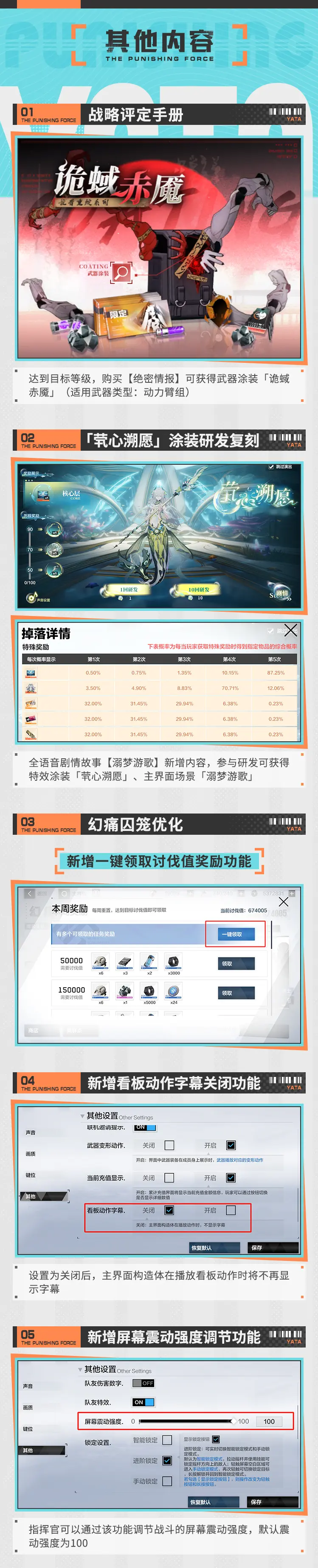 戰雙帕彌什晨昏庭影版本最新情報-戰雙帕彌什新版本晨昏庭影更新什么