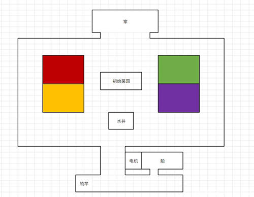 南瓜恐慌去廣告版游戲攻略2