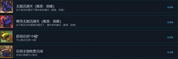 游俠網(wǎng)2