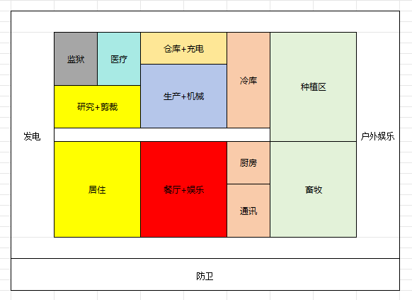 環(huán)世界路徑疊加MOD