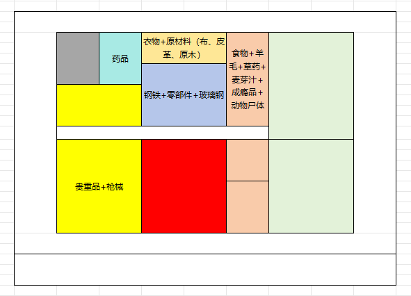 環(huán)世界路徑疊加MOD