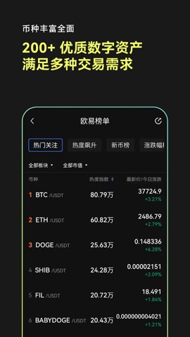 okx交易所