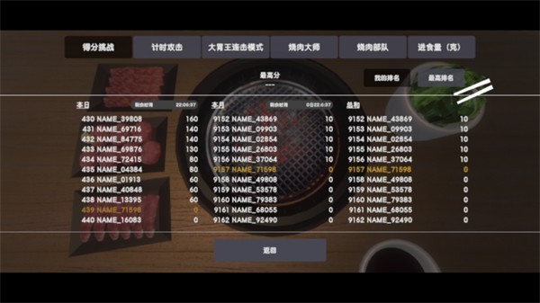 燒肉模擬器手機(jī)版